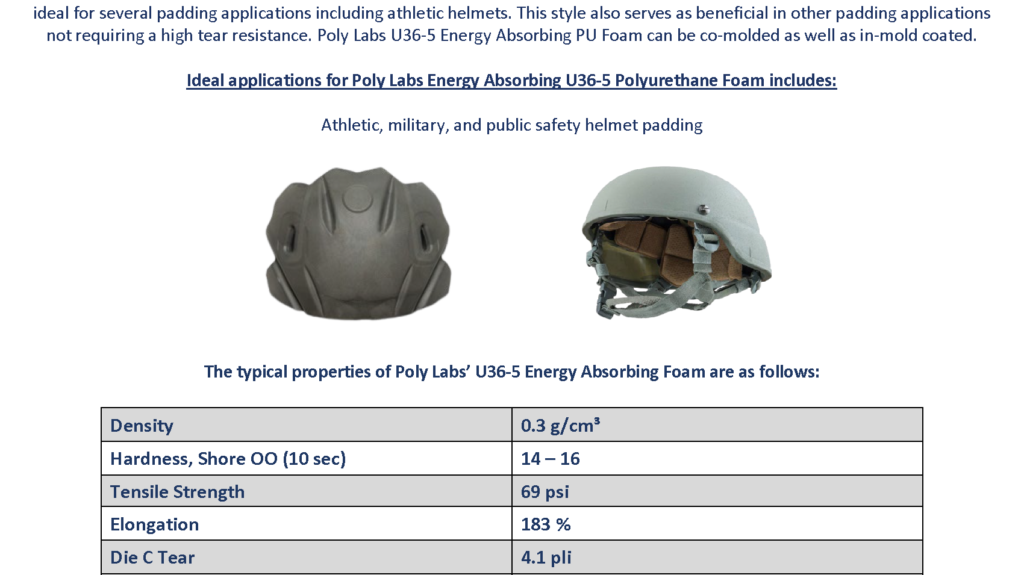 Energy-Absorbing U36-5 Polyurethane Foam Data Sheet Poly Labs